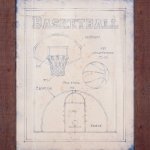 All About The Game II