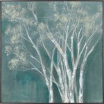 Ethereal Birches II