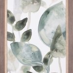 Water Leaves III